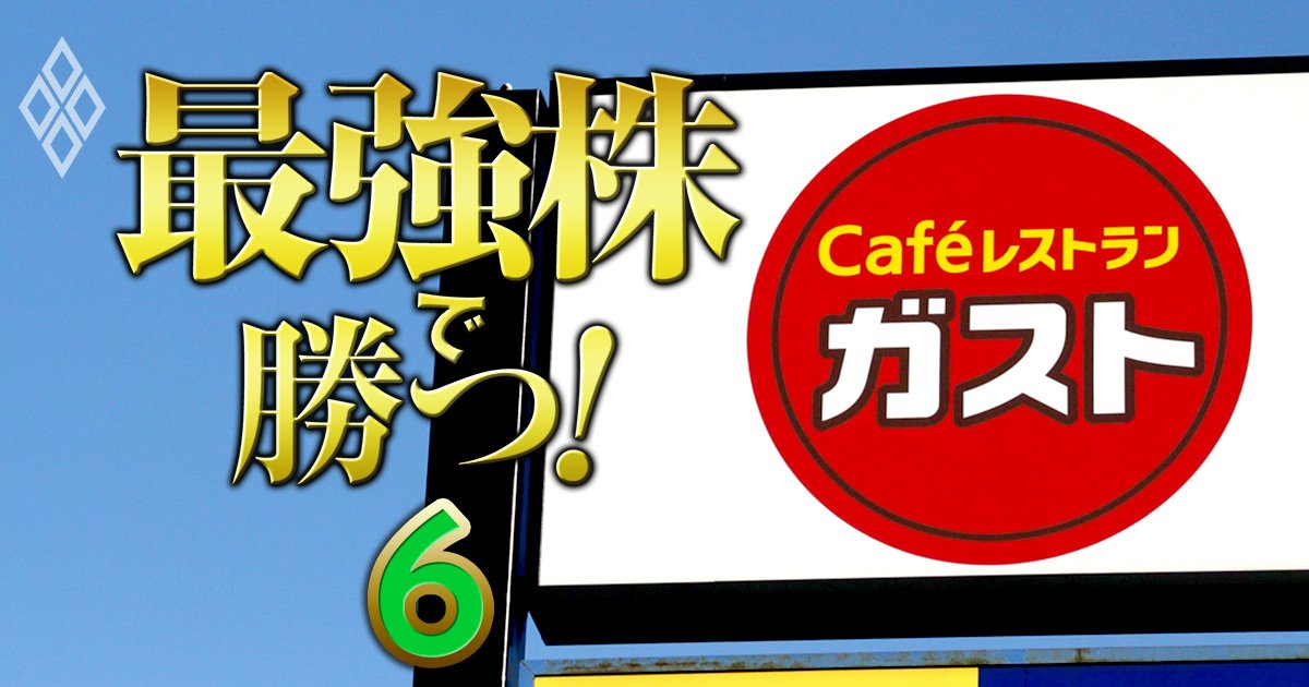 主图